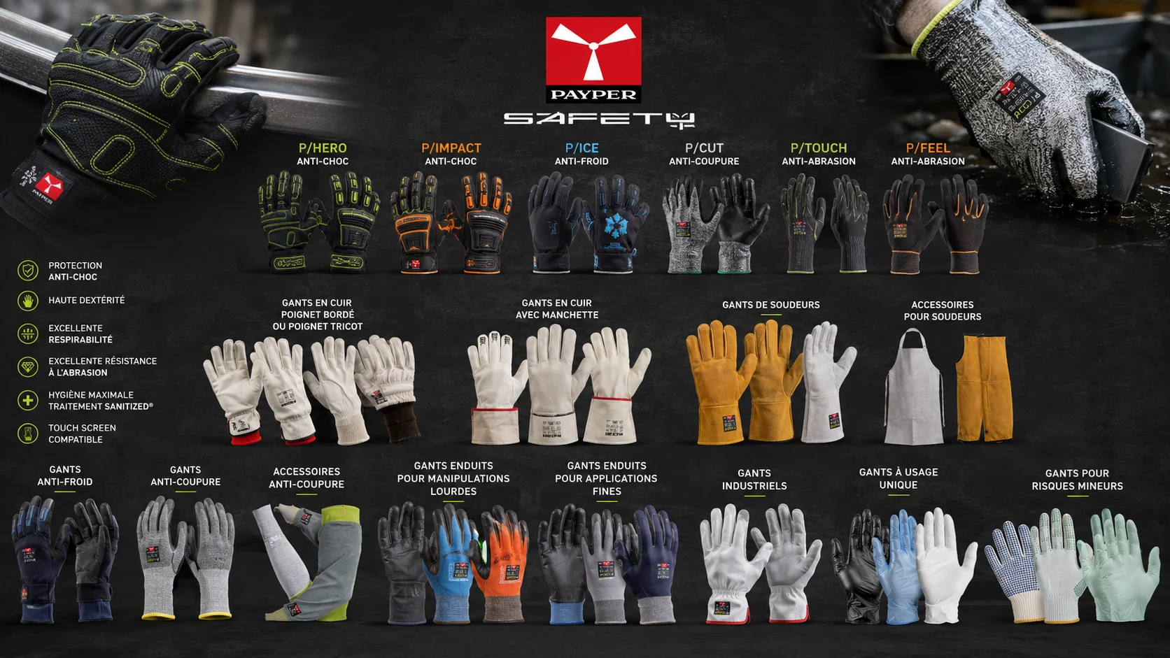 Banni&egrave;re pr&eacute;sentant une large gamme de gants de protection professionnels : gants anti-choc, anti-coupure, anti-froid, anti-abrasion, gants de soudeur, gants cuir et gants &agrave; usage unique, id&eacute;ale pour illustrer une page d&eacute;di&eacute;e aux EPI pour entreprises, ateliers et m&eacute;tiers industriels.